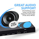 Divisor HDMI 1×4 de 18 Gbps (UHDS-104)