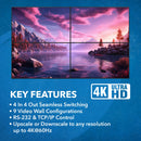 Matriz 4x4 sin interrupciones 4K a 60 Hz con videowall (UHDS-404VW)