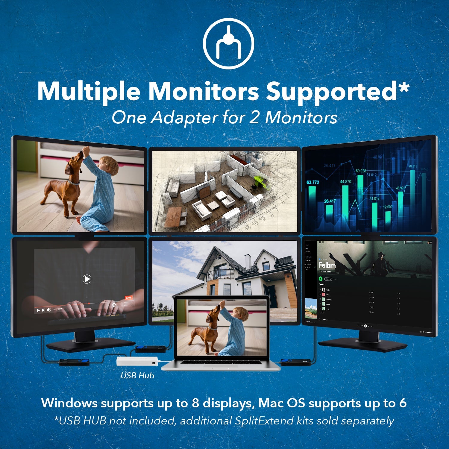 OREI SplitXtend HDMI Splitter Extender for Dual Video Monitor Extended