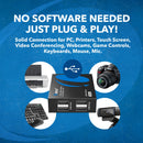 Extensor USB de 4 puertos sobre CAT 6 hasta 100 metros (USB-EX330-K)