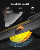 UREVO SpaceWalk E4W Treadmill