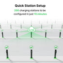 AC Pro 80A 19.2kW Residential EV Charger | CA