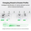 AC Pro 80A 19.2kW Residential EV Charger | CA