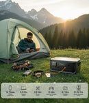 ALLPOWERS VOLIX P300 Portable Power Station 300W 256Wh