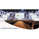 Extensor transmisor y receptor HDMI inalámbrico de hasta 100 m (compatible con infrarrojos y transmisión 5G) (WHD-PRO330-K) 