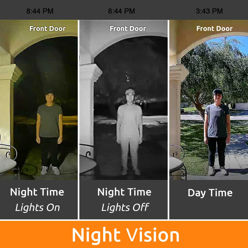 Toucan Wireless Video Doorbell