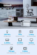 ABOK Power 2000W Power Station