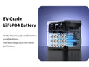 ABOK Power 1800W Power Station Extra Battery