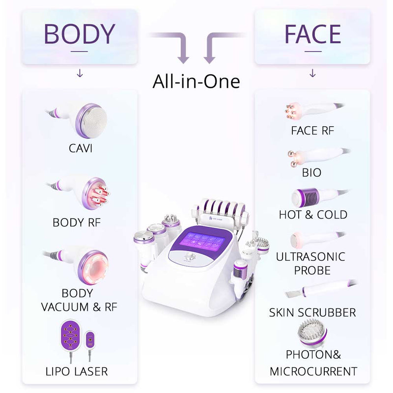 Aristorm 40K Cavitation 2.5 RF Skin Scrubber & Blackhead Removal Facial Machine