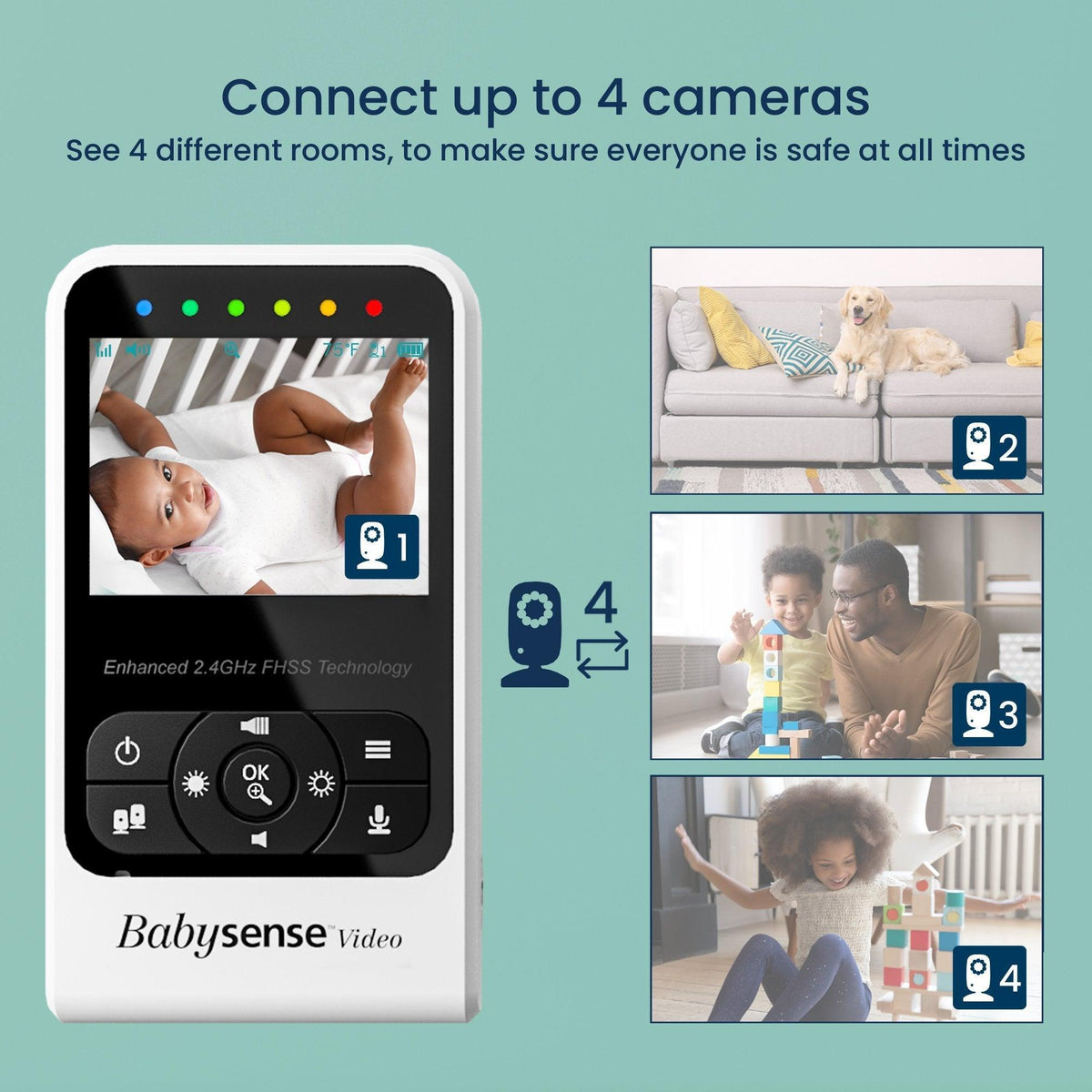 Babysense 7 & V24: Video Baby Monitor with Breathing Motion Detection