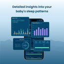 Monitor de sueño Babysense Connect: movimiento respiratorio del bebé con análisis del sueño