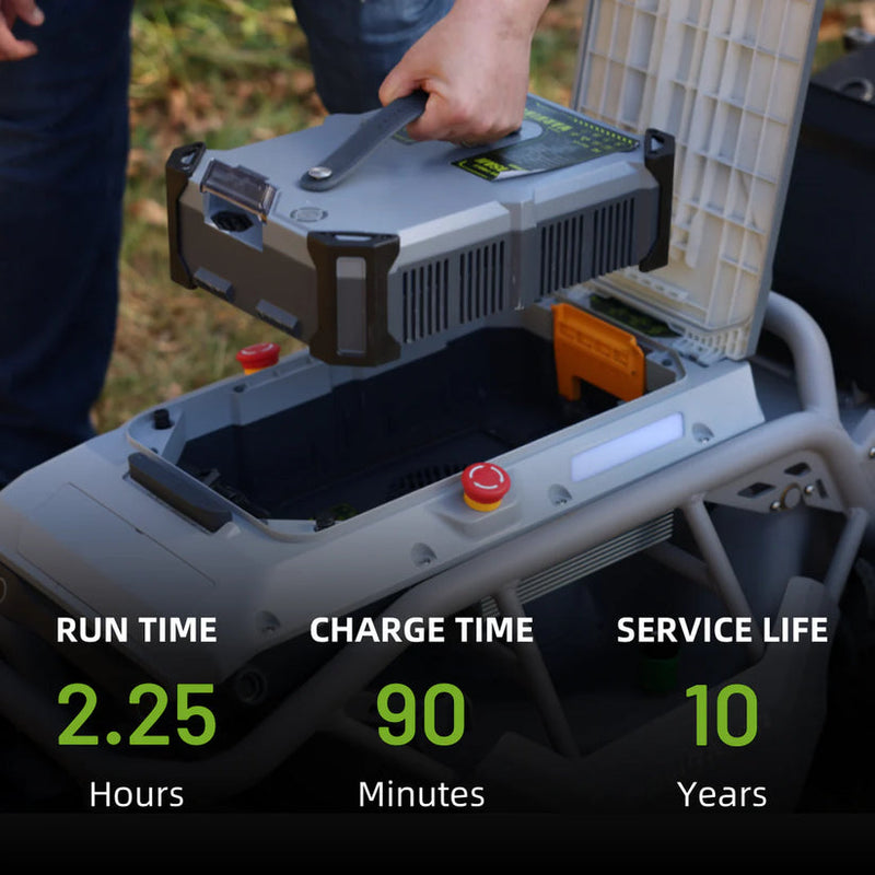 Mowrator S1 4WD Lawn Mower + Extra 12Ah Battery