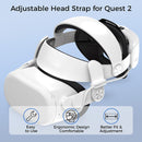 Sungale Enhanced Comfort Elite Head Strap for Oculus Quest 2 with 6000mAh Battery