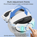 Sungale Enhanced Comfort Elite Head Strap for Oculus Quest 2 with 6000mAh Battery