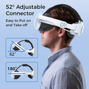 Sungale Enhance Comfort Elite Head Strap for Oculus Quest 3 with 6000mAh Battery