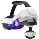 Sungale Enhance Comfort Elite Head Strap for Oculus Quest 3 with 6000mAh Battery