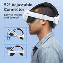 Sungale Adjustable Replacement Headstrap for Oculus Quest 3