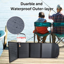 PANEL SOLAR PORTÁTIL PLEGABLE Sungale 40W 18V: SZDF-40