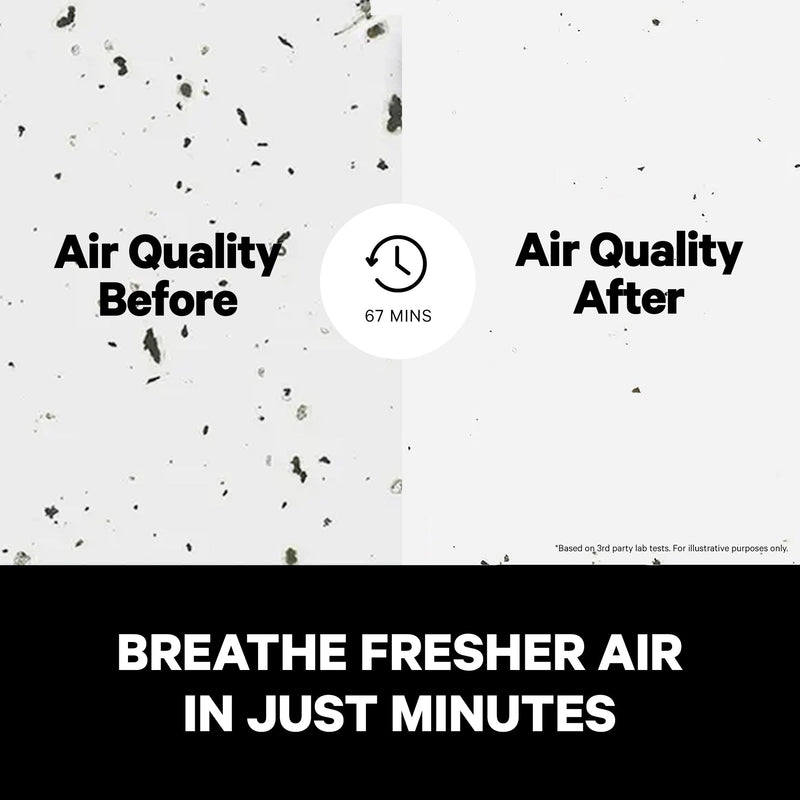 PuroAir 240 HEPA Air Purifier