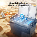 BougeRV New CRD2 V2.0 61QT Dual Zone 12V Portable Fridge