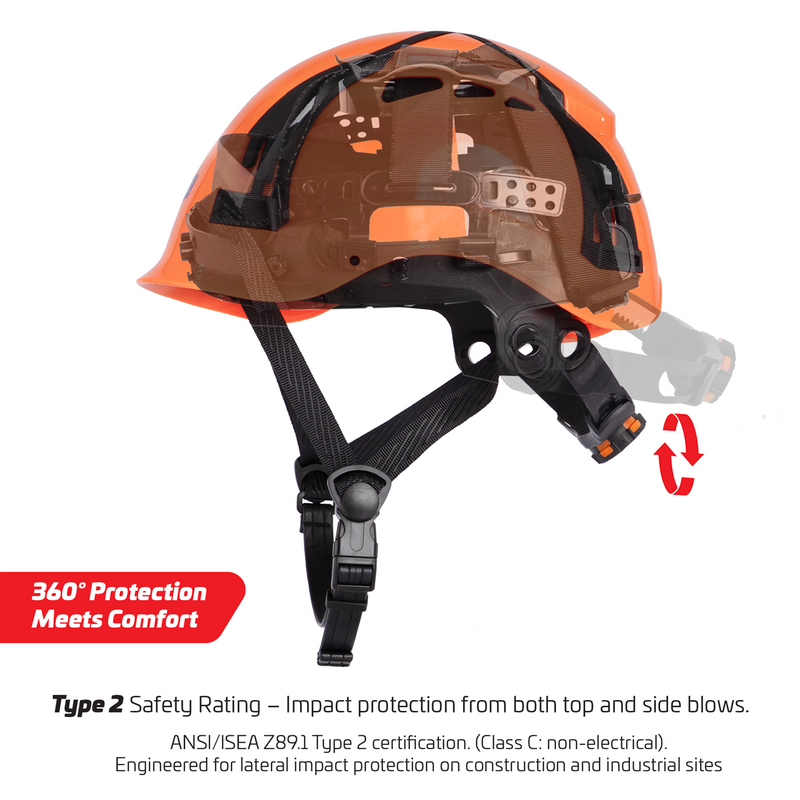Type 2 Class C Safety Vented Helmet with Eye Visor Shield