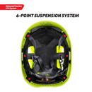 Type 2 Class C Safety Vented Helmet