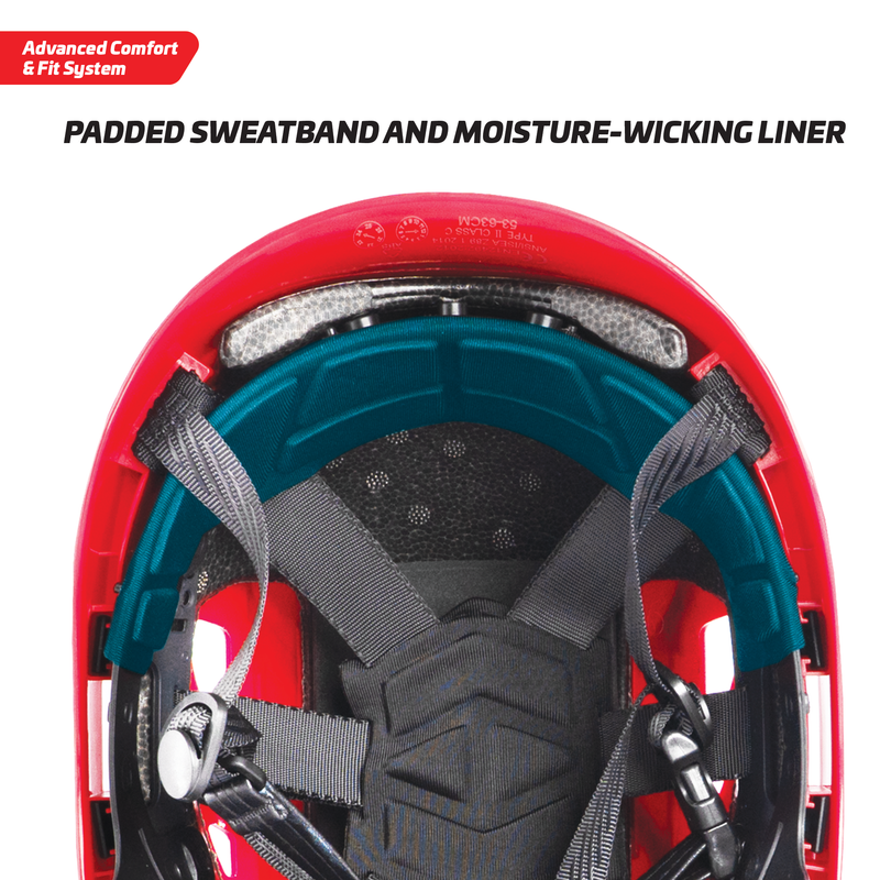 Type 2 Class C Safety Vented Helmet