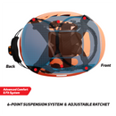 Type 2 Class C Safety Vented Helmet