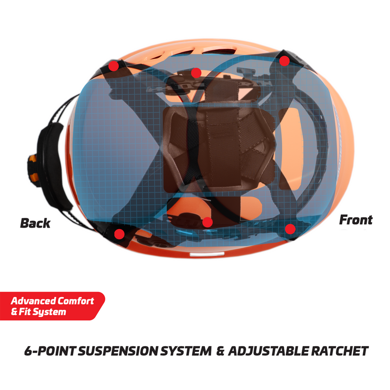 Type 2 Class C Safety Vented Helmet with Eye Visor Shield