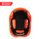 Type 2 Class C Safety Vented Helmet