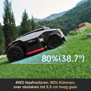 Dreame A3 AWD PRO Robotics Lawn Mower (0.5 acre)