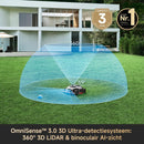 Dreame A3 AWD PRO Robotics Lawn Mower (0.5 acre)