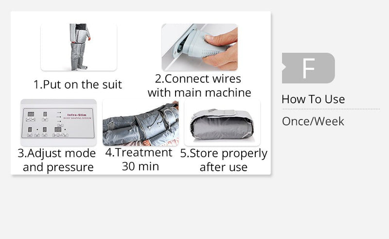 Drip Sweat Advanced Pressotherapy Body Slimming with Air Wave Pressure & Infrared Heat