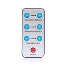 Drip Sweat Portable Infrared Sauna Blanket: Your Solution for Weight Loss and Wellness