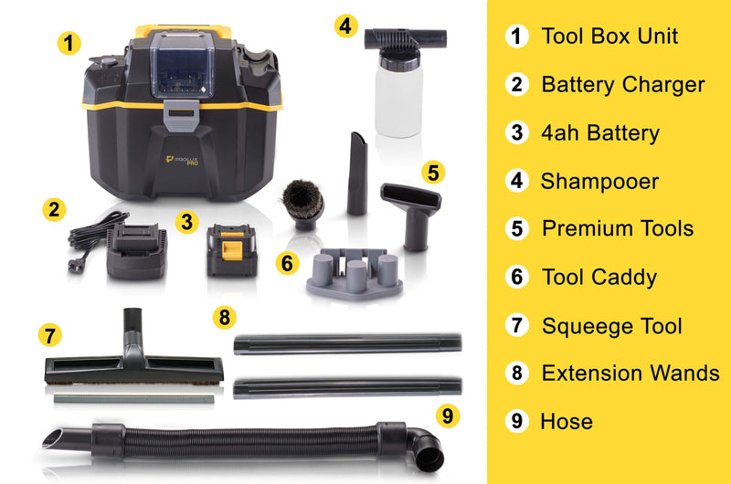 Prolux Cordless Commercial Wet/Dry Tool & Travel Vacuum