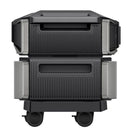 Ecoflow 2x Delta Pro Ultra Powerstations and 2x Smart Home Panel 2 Combos for Powering 24 Circuits