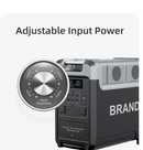 Eco Play N066 3840Wh Portable Power Station