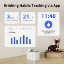 PETKIT EverSweet Max (Cordless) Pet Water Fountain