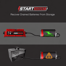 FORM 36V 18A Golf Cart Charger for Club Car, EZGO & Yamaha -Crowfoot Plug - Lithium, Lead Acid, AGM