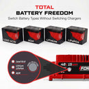EZGO 48V 15A Golf Cart Charger - RXV & TXT - Lithium, LiFePO4, Lead Acid, AGM