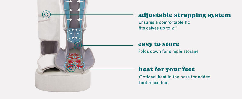 Homedics Real Relief Leg & Foot Massager w/ Heat Homedics Real Relief Leg & Foot Massager w/ Heat