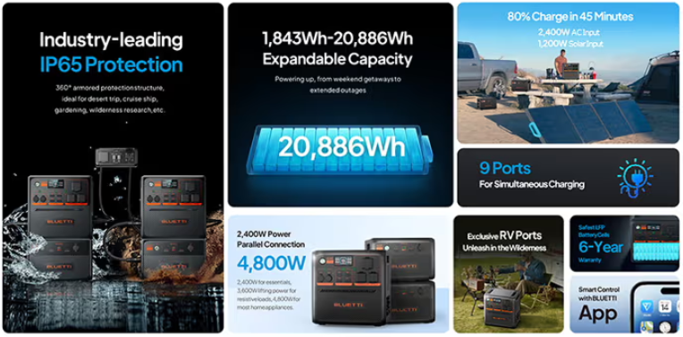 Estación de energía portátil BLUETTI AC240P (2400 W, 1843 Wh)