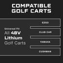 FORM 48V Lithium Golf Cart Charger - 58.4 Volt Output