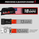 FORM 36V Lithium Golf Cart Charger - 43.8 Volt Output