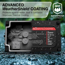 FORM 36V Lithium Golf Cart Charger - 43.8 Volt Output