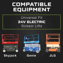 FORM 24 Volt Battery Charger for Genie Skyjack, JLG Scissor Lift, Forklift, Electric Pallet Jack, Floor Scrubber - 24V 25A