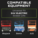 24V 25A Battery Charger - Scissor Lift, Forklift & Electric Pallet Jack - AGM, Lithium & Lead Acid