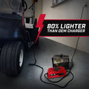 EZGO 36V Golf Cart Charger - TXT - Lead Acid - PRO VERSION