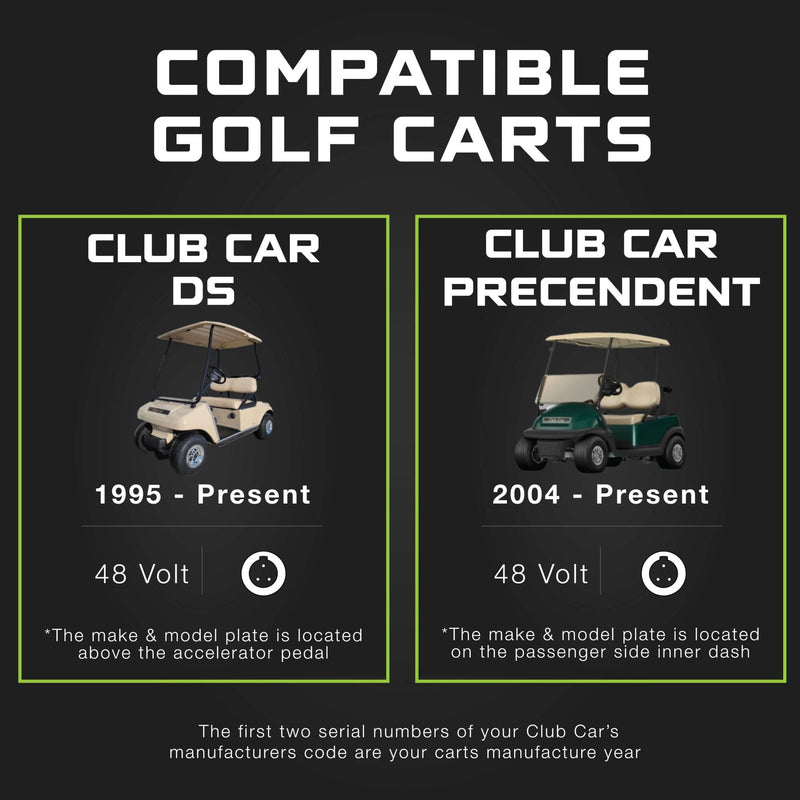 Club Car 48V Golf Cart Charger - Precedent & DS -  Lithium, LiFePO4, Lead Acid - ELITE VERSION