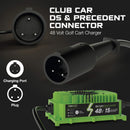 Club Car 48V Golf Cart Charger - Precedent & DS -  Lithium, LiFePO4, Lead Acid - ELITE VERSION
